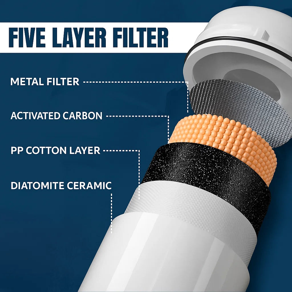 Easy Water Purifier